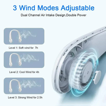 Portable Rechargeable Neck Fan USB
